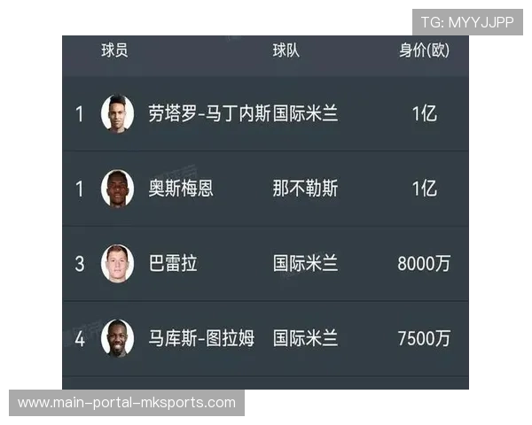 意甲冬窗转会截止,各队阵容调整应对下半赛季挑战 意甲冬窗转会截止,各队阵容调整应对下半赛季挑战